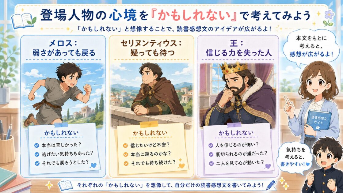 メロス・セリヌンティウス・王の心境を想像するための人物別マップ