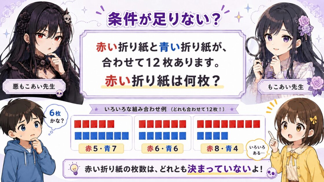 赤と青の折り紙が合わせて12枚では、赤い折り紙の枚数が一つに決まらないことを示した図
