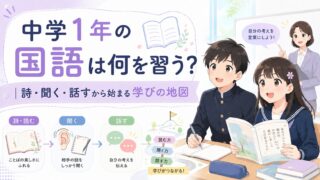 中学1年の国語で学ぶ詩・聞くこと・話すこと・物語文の入口を示すアイキャッチ画像