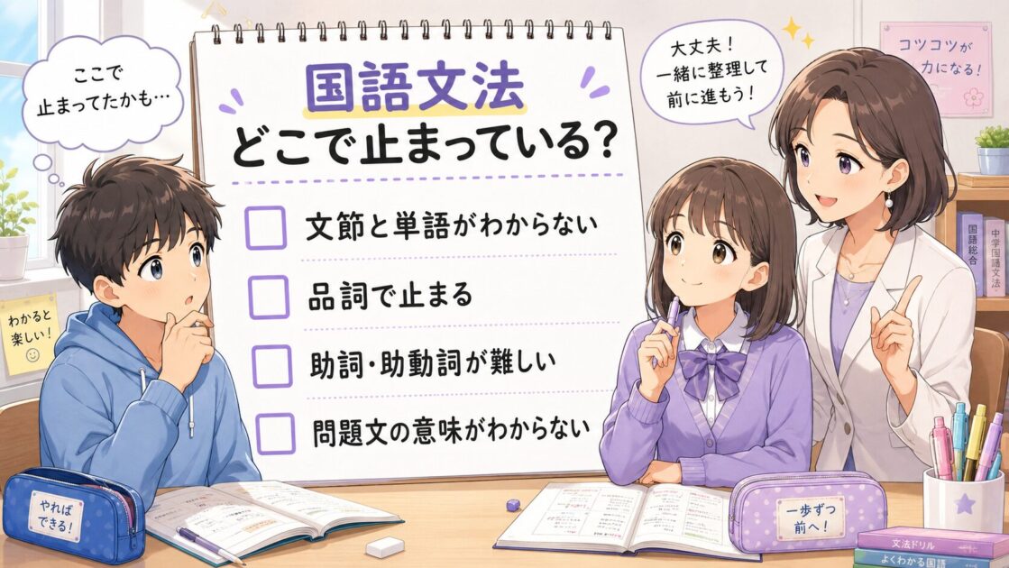 中学生が国語文法で文節・単語・品詞・助詞助動詞などにつまずくポイントを確認するチェックリスト