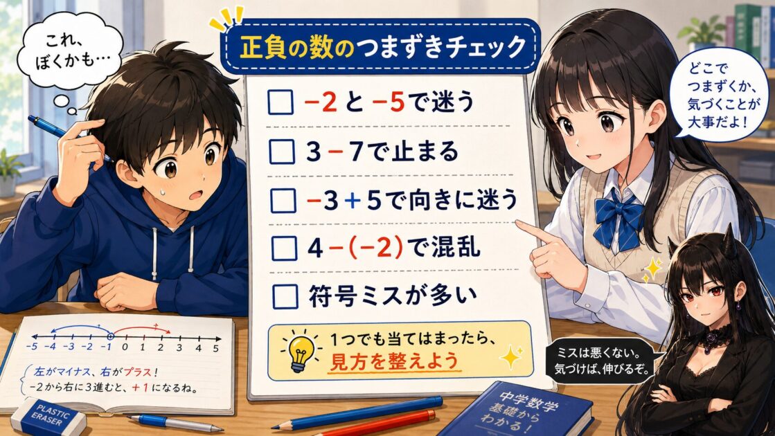 正負の数でつまずきやすい大小・0をまたぐ計算・符号ミスを整理したチェック図