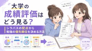 大学生がシラバスの成績評価と配点を確認し、締切や目標から勉強の優先順位を決めるアイキャッチ画像