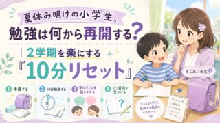 夏休み明けの小学生が、もこあい先生と一緒に明日の準備、短い勉強、振り返りを通して2学期の学習を再開するアイキャッチ画像