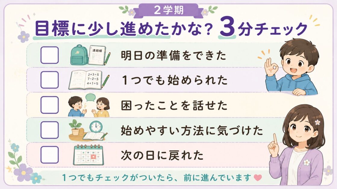 小学生が2学期の学習習慣について、準備、短い勉強、振り返り、環境の気づき、戻れた経験を確認する3分チェックシート