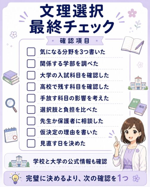 文理選択前に学部、入試科目、高校で残す科目、相談、見直し日を確認する最終チェックリスト