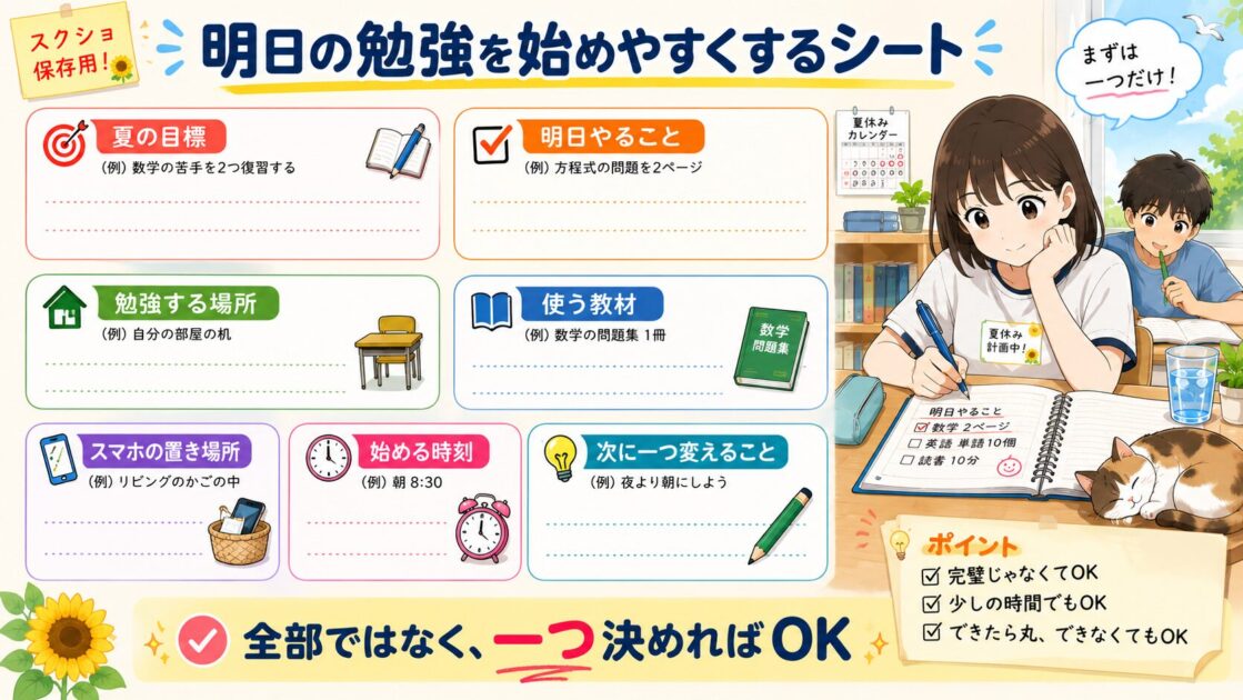 中学生が夏休みの勉強を始めるために、目標、場所、教材、スマホ、開始時刻、次に変えることを決める最小行動シート