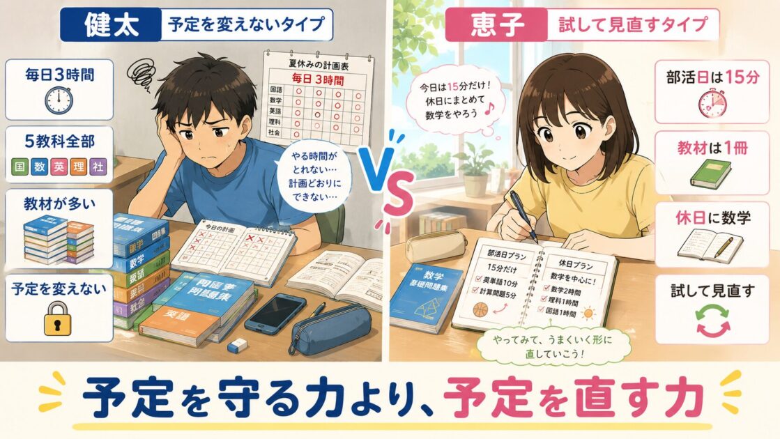 夏休みの勉強計画を変えない健太と、逆算ノートを使って計画を修正する恵子の比較