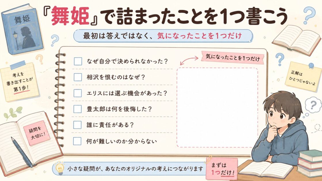 舞姫を読んで詰まったことや気になったことを一つだけ書く最小行動シート