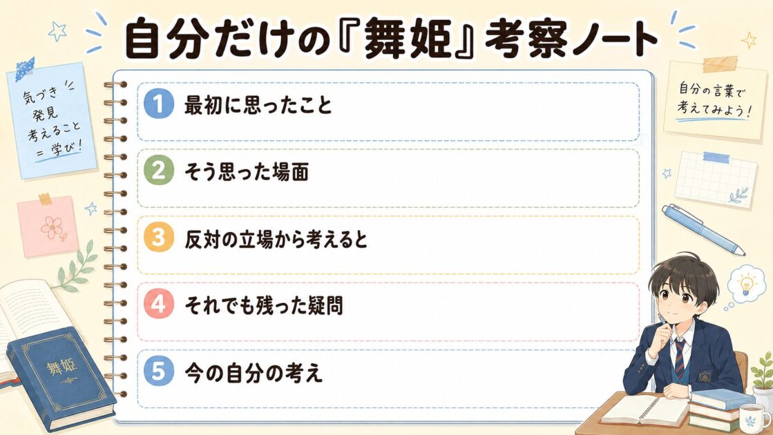 最初の感想、場面、反対の見方、残った疑問、今の考えを書く舞姫考察ノート