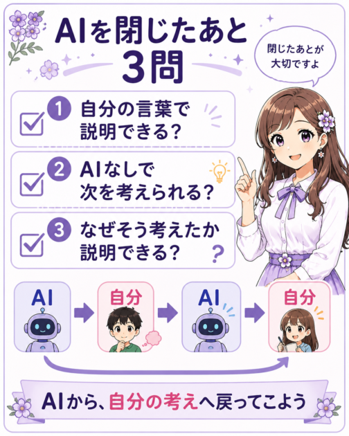 AIを使ったあとに自分の言葉で説明できるか、AIなしで次を考えられるか、理由を説明できるかを確認する3問チェック