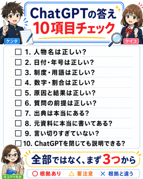 ChatGPTの答えを確認するときに見る人物名、日付、制度、数字、原因、質問の前提、出典、元資料、言い切り、自分で説明できるかの10項目チェック表