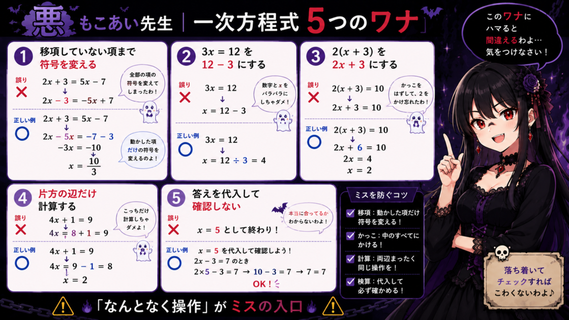 一次方程式で起こりやすい移項、割り算、分配法則、両辺の操作、検算の5つのミスを悪もこあい先生が示す図