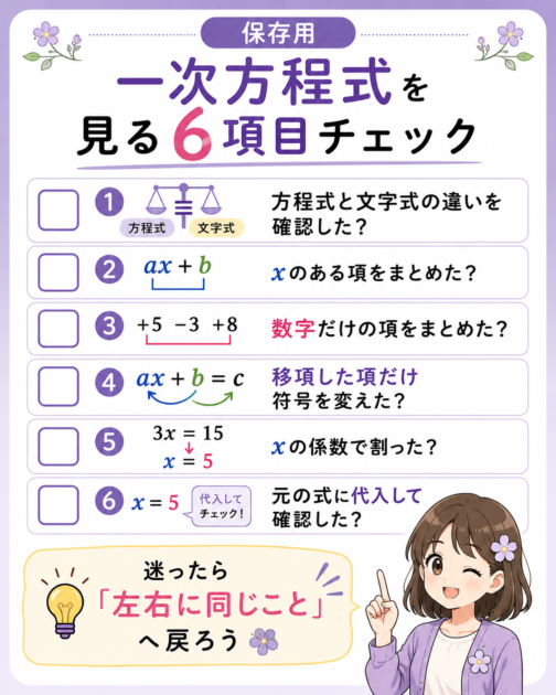 一次方程式を解くときに確認する方程式と文字式、項の整理、移項、係数、代入確認の6項目チェック