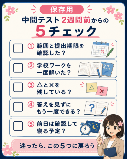 中間テスト2週間前から確認したい範囲、ワーク、間違い直し、再挑戦、前日の5項目チェック