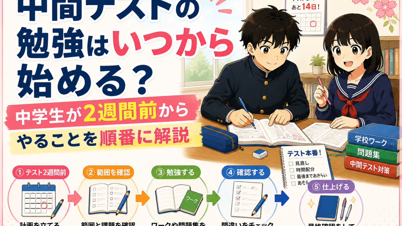 中間テストの勉強を2週間前から始める中学生向けの勉強手順を紹介するアイキャッチ画像