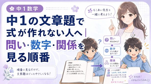 中1の文章題で式が作れない人向けに問い数字関係を見る順番を示したアイキャッチ画像