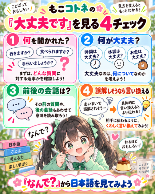 「大丈夫です」の意味を考える4つのチェックをまとめた保存用図解