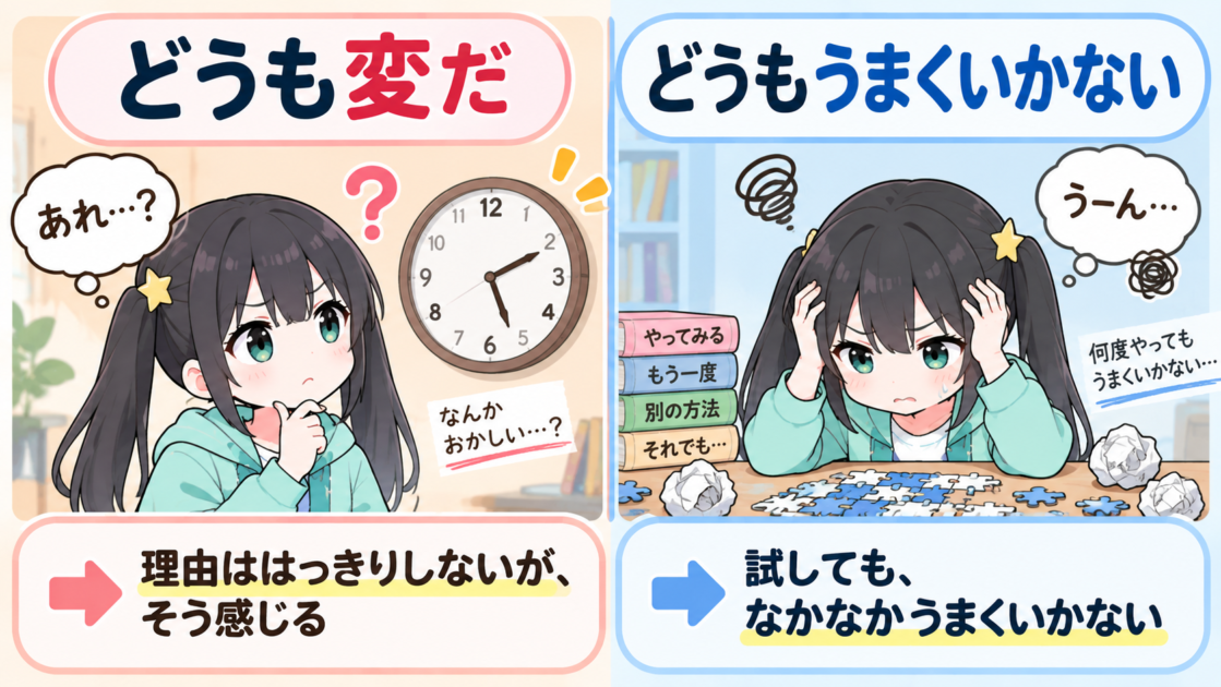 「どうも変だ」と「どうもうまくいかない」の働きの違いを比べる図