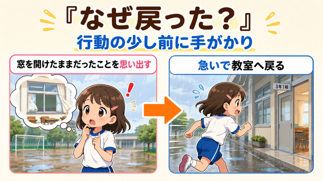 雨が降り始め、教室の窓を開けたままだったことを思い出して教室へ戻るさきの物語文の例