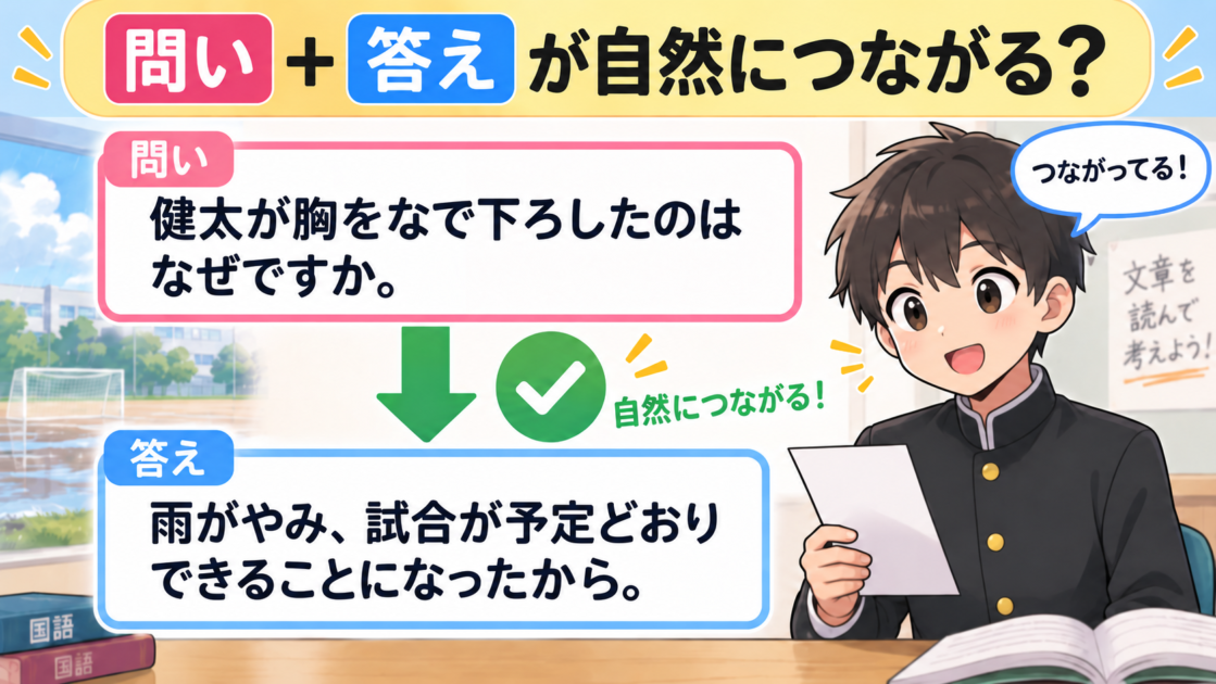 問いと自分の答案を続けて読んで自然につながるか確認する方法
