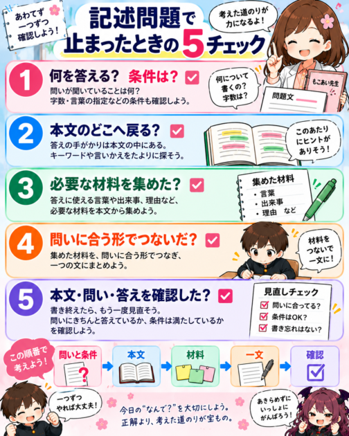 中学生の国語の記述問題で止まったときに確認する5つのチェック項目