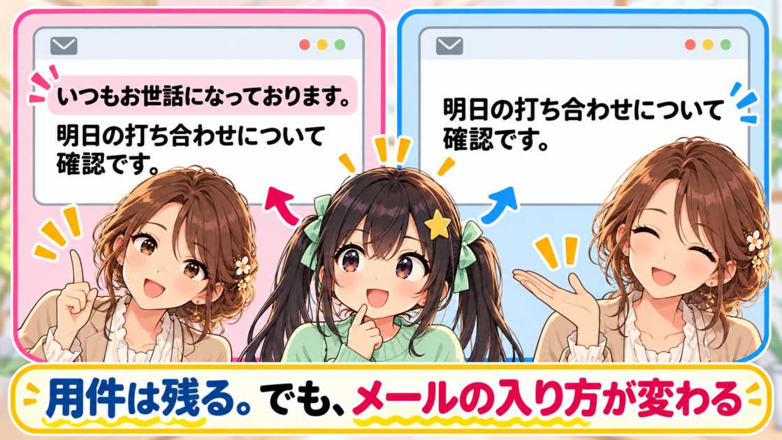 「お世話になっております」がある文とない文を比べ、用件は同じでも入り方が変わることを示す図