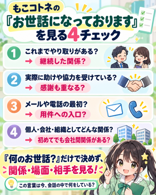 「お世話になっております」の役割を関係や場面から考える4チェック