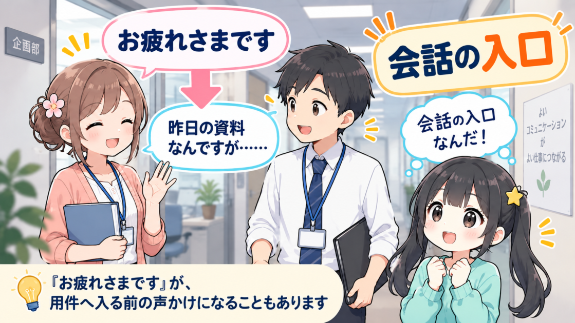 「お疲れさまです」から資料の用件へ入り、会話の入口になることを示した図