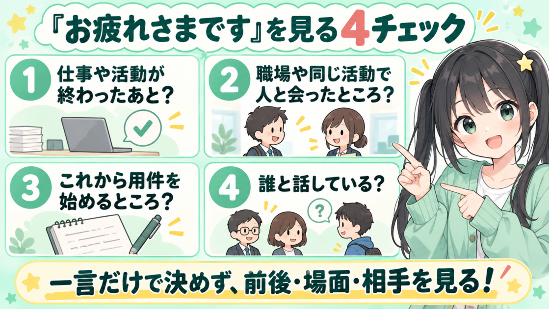 「お疲れさまです」の役割を考えるための4つのチェックをまとめた図