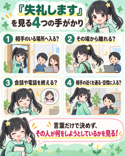 「失礼します」の使われ方を考える4つの手がかりをまとめた保存用図解