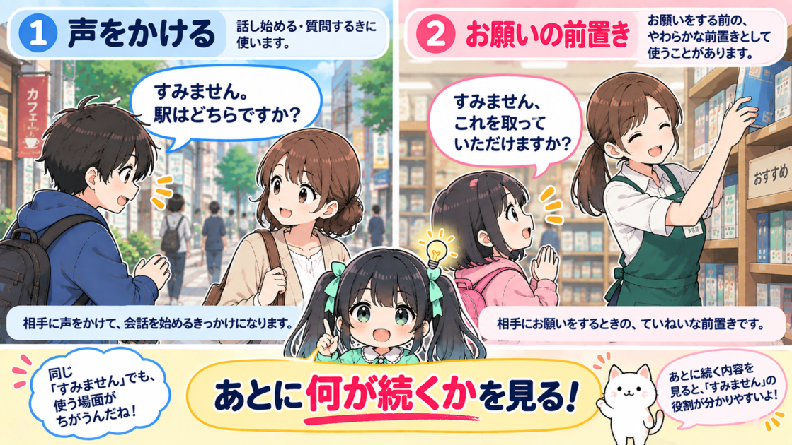 呼びかけの「すみません」とお願いの前置きの「すみません」を比較した図解