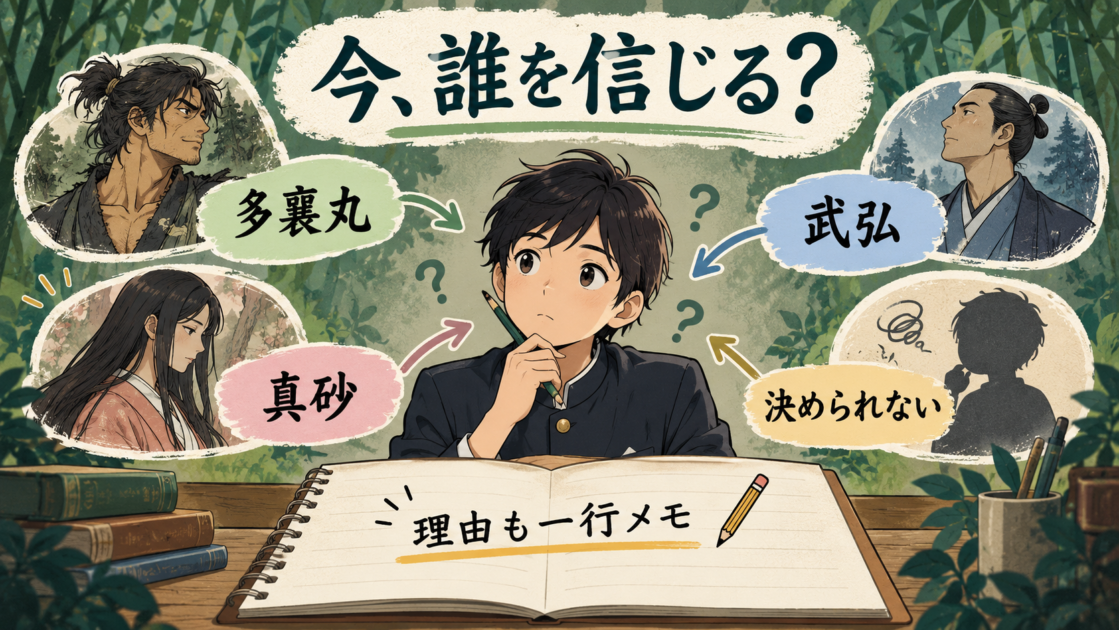 『藪の中』を読んだ最初の印象として、多襄丸・真砂・武弘・決められないから選ぶ図