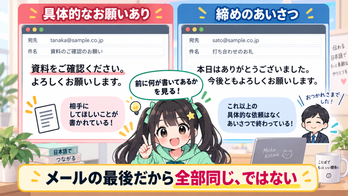 具体的な依頼があるメールと締めのあいさつとしての「よろしくお願いします」を比較した図解