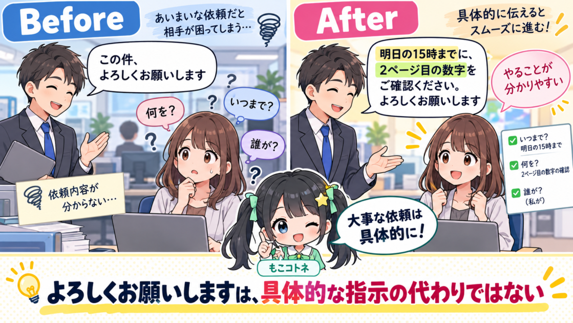 「この件よろしくお願いします」だけの依頼と具体的に伝える依頼を比較した図解