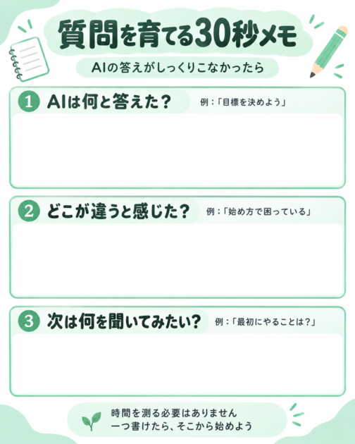 ChatGPTの答えが難しい、条件が合わない、方向が違うなど五つの違和感に応じた質問の直し方